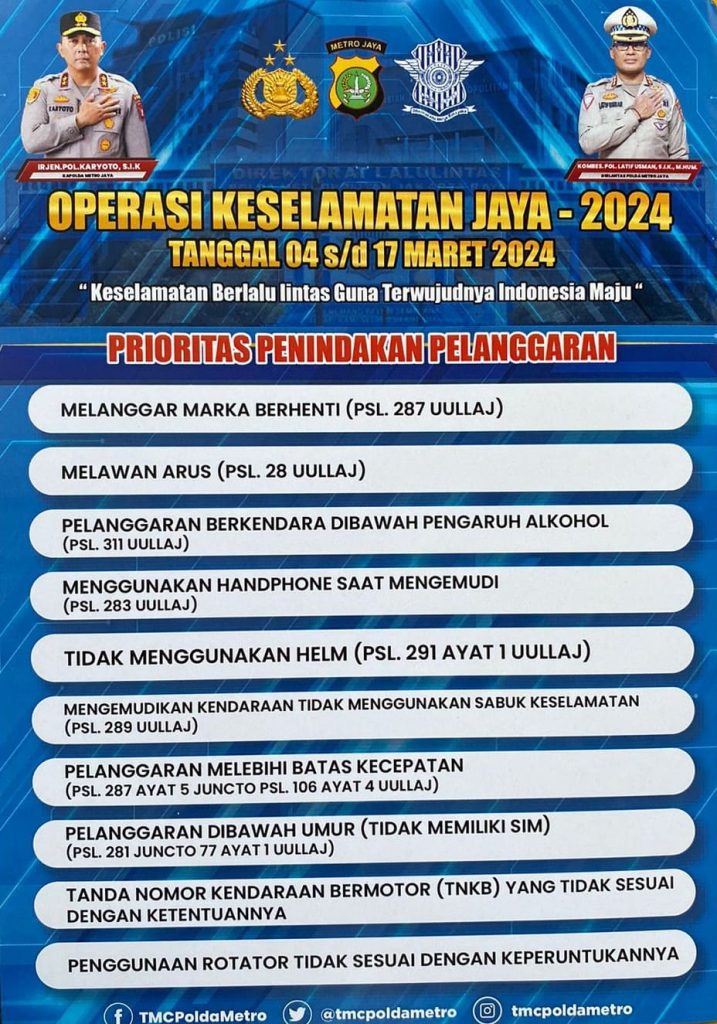 Enam Hari Operasi Keselamatan Jaya 2024, Polda Metro Jaya Tindak 7791 Pelanggar Menggunakan ETLE